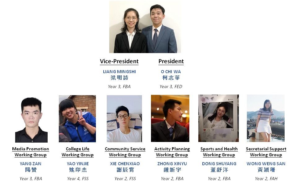 ppt for RA RT HA and WG (002) – 1